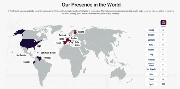 The District Pickleball & Padel: Our Presence in the World